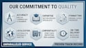 translate your engineering or financial documents