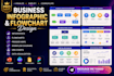 design  business infographic, flowchart, process map and workflow diagram