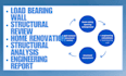 assess load bearing walls and structural modifications