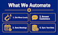 ai chatbot automation chatbot automation chatbot integration bot n8n makecom ghl