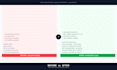 write SEO product descriptions that convert browsers into buyers