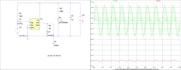 troubleshoot electronic circuits and embedded systems