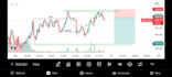 do smc and ict technical analysis for forex and crypto