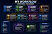 develop a responsive full stack web application