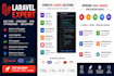 debug, fix bugs, upgrade and optimize your laravel PHP project