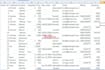 clean excel CSV data using python pandas