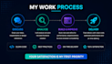 fix HTML CSS javascript react and tailwind frontend bugs fast