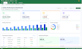 create excel dashboard and KPI reports