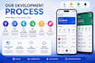do mobile app development, android, ios, flutter app developer, app developer