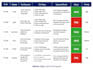 do manual QA testing and bug reporting for websites and apps