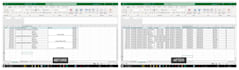 clean analyze and visualize  data using dax powerquery