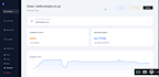 build a functional ai powered mvp in 10 days