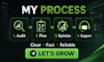 be your shopify expert for store management