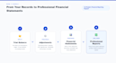 prepare ifrs compliant financial statements
