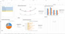 do microsoft excel and powerpoint professionally graphs pivot table dashboard
