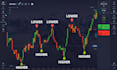 help you manage your iq option pocket option