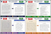 transcribe hindi audio and video into accurate text