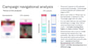 audit your website analytics and conversion journey