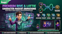 create character mascot rive, lottie animations web and app