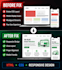fix HTML CSS bugs and responsive website issues