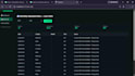 build custom react nextjs dashboard with live charts real time analytics