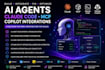 fix ai agents claude fable 5 mcp claude code integrate copilot ai infrastructure