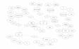 teach relational databases and sql with real project
