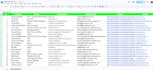 do b2b lead generation, data entry and email list building