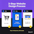 design and build a professional website for your business