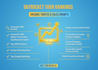 do wordpress on page and technical SEO optimization