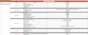 do SEO keyword research, competitor analysis, and  audit