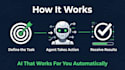 build a custom ai agent or multi agent system using langgraph and python