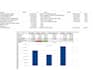 create a custom google sheets or excel for your buisness
