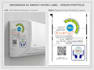 design professional packaging and create print ready prepress layout