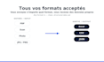 extract data from invoices, pdfs and scanned documents using ai and ocr