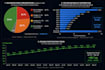 make professional crypto token research and tokenomics audit