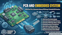 develop j2534 pass thru device, automotive gateway pcb  ecu interface