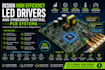 design high efficiency led drivers and embedded control pcb systems