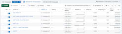 create and manage high converting meta ads campaigns
