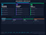 do data analysis and build dashboards from your data