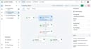 develop custom automation tools to streamline your business