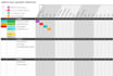 create professional project management documentation