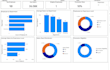 create professional excel dashboards, reports