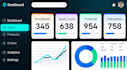 deploy a production ready admin dashboard with spring boot