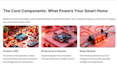 design professional presentation and canva slides