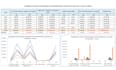 do PDF to excel word data entry with 24h delivery