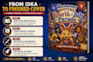 design a professional childrens book cover
