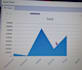 create professional excel dashboards, and data visualization