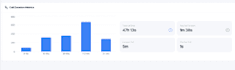 build and deploy a custom self hosted voice ai agent you own