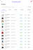 do mercari dropshipping 2 step dropshipping on profit share
